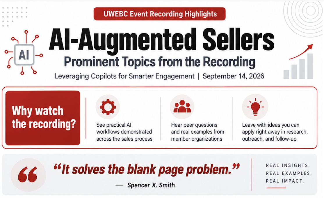 3. Infographic Recording Highlights: AI-Augmented Sellers thumbnail
